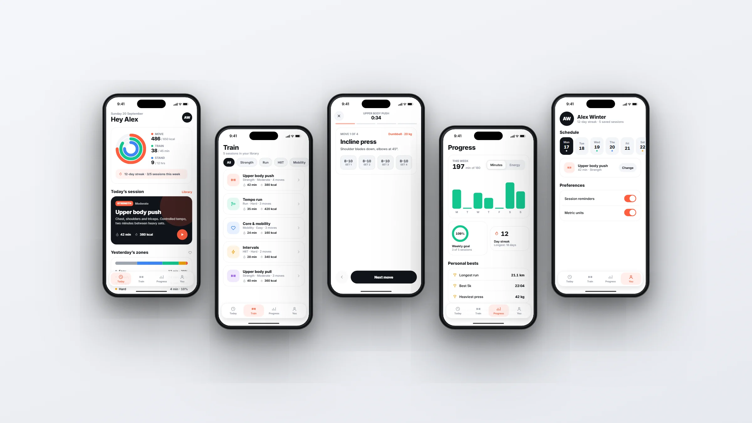 Five Forma screens: today, library, session, progress and profile