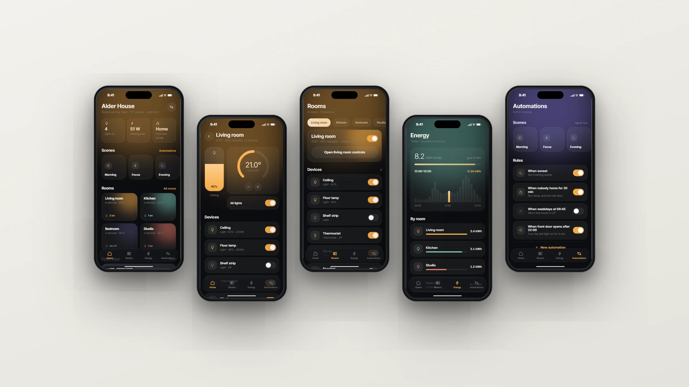 Five Halo screens: home, room controls, rooms, energy and automations