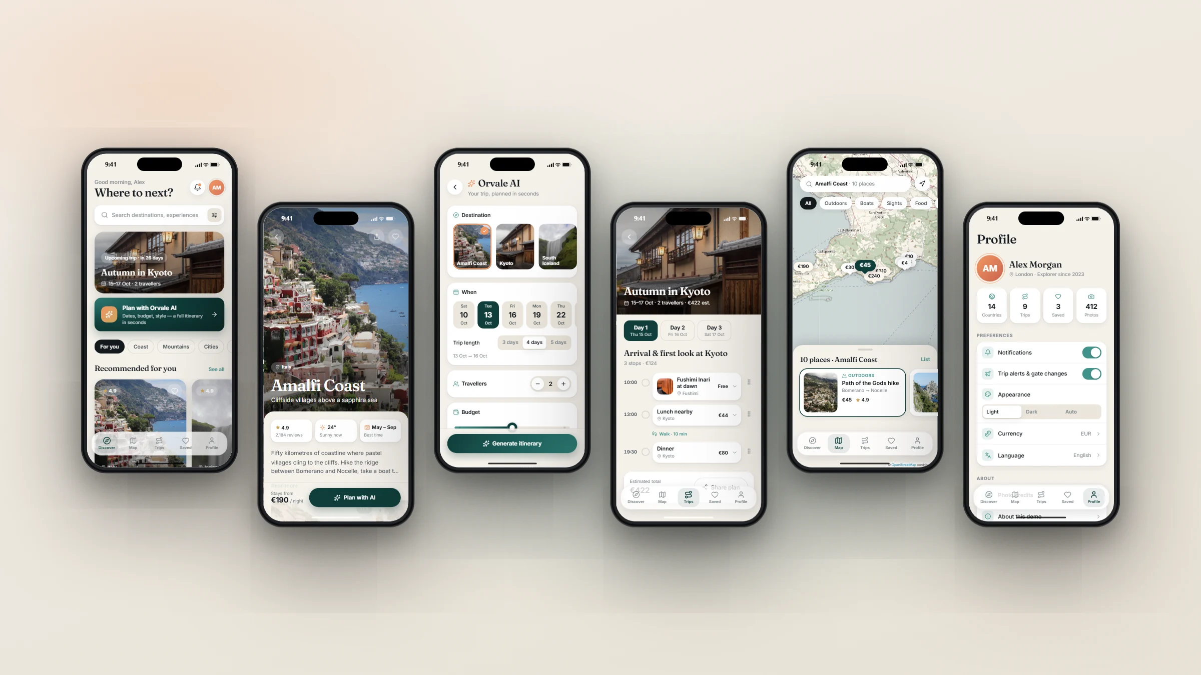 Six Orvale screens: discover, destination, planner, itinerary, map, profile